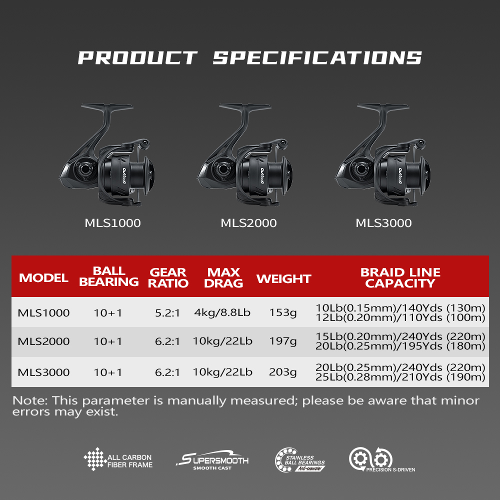 Soloking LARKIE Pro 153g Carbo - огляд і ціна Kastking Reel Zephyr