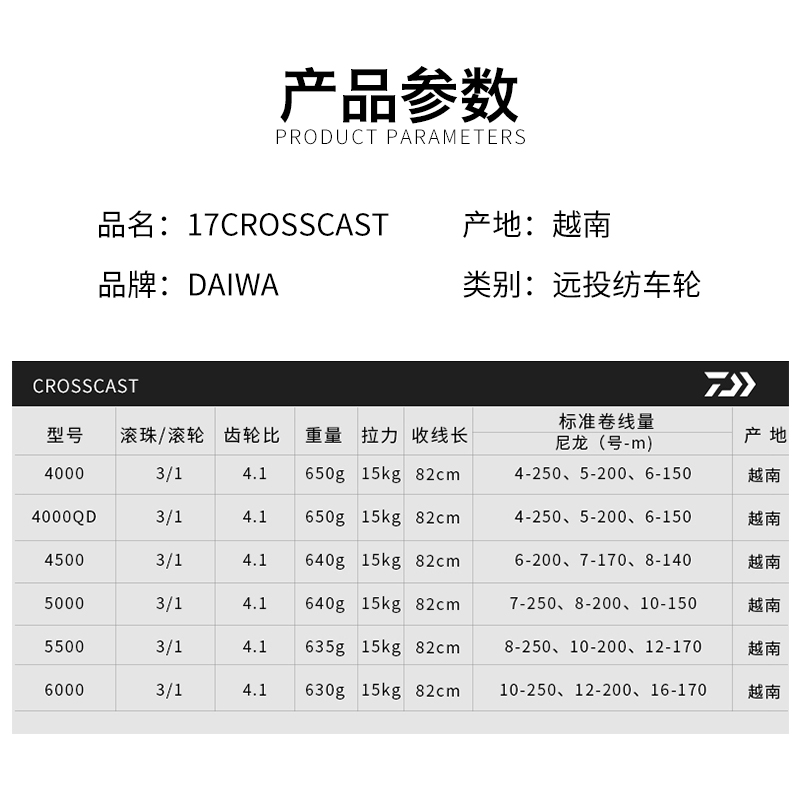 DAIWA CROSSCAST Fishing Reel L - огляд і ціна Daiwa Reel Bg