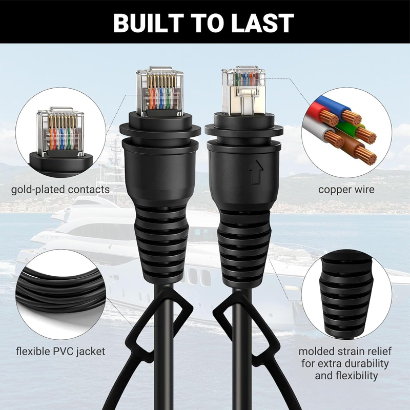 RJ45 Male to Male Ethernet Fis - огляд і ціна Fish Finder Cable