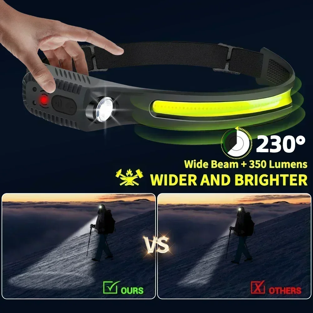 USB Rechargeable Induction LED - огляд і ціна Fish Finder Battery